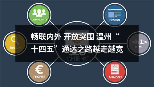 畅联内外 开放突围 温州“十四五”通达之路越走越宽