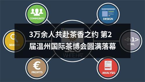3万余人共赴茶香之约 第2届温州国际茶博会圆满落幕