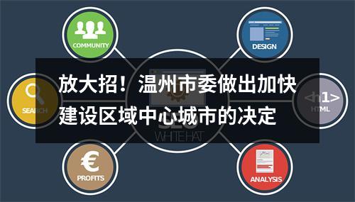 放大招！温州市委做出加快建设区域中心城市的决定