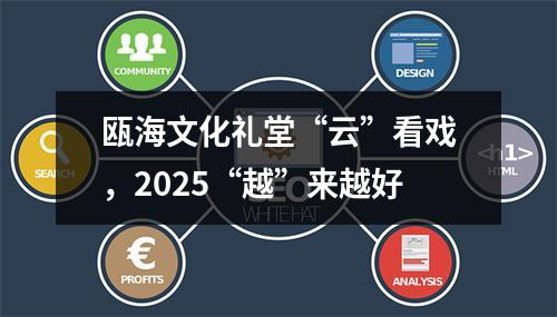 瓯海文化礼堂“云”看戏，2025“越”来越好