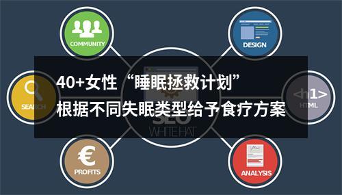 40+女性“睡眠拯救计划” 根据不同失眠类型给予食疗方案