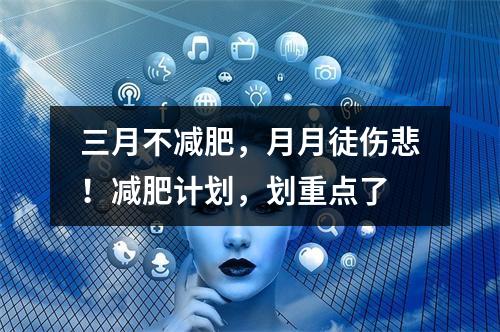 三月不减肥，月月徒伤悲！减肥计划，划重点了