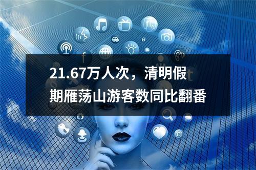 21.67万人次，清明假期雁荡山游客数同比翻番