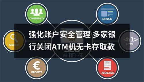 强化账户安全管理 多家银行关闭ATM机无卡存取款