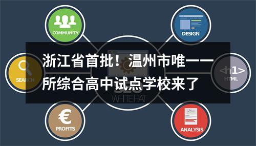 浙江省首批！温州市唯一一所综合高中试点学校来了