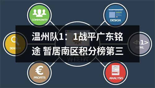 温州队1：1战平广东铭途 暂居南区积分榜第三