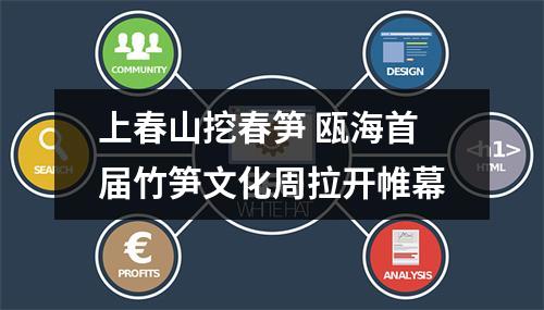 上春山挖春笋 瓯海首届竹笋文化周拉开帷幕