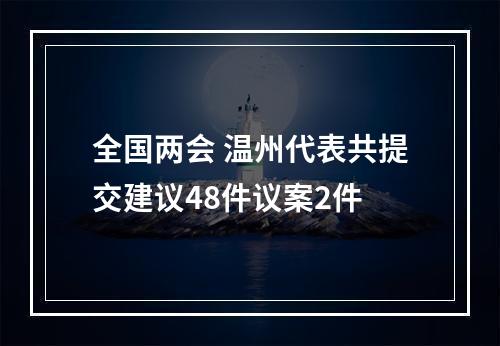 全国两会 温州代表共提交建议48件议案2件