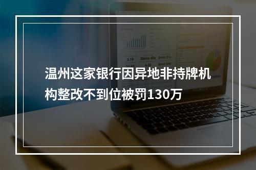 温州这家银行因异地非持牌机构整改不到位被罚130万