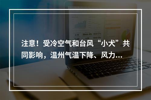 注意！受冷空气和台风“小犬”共同影响，温州气温下降、风力较大！