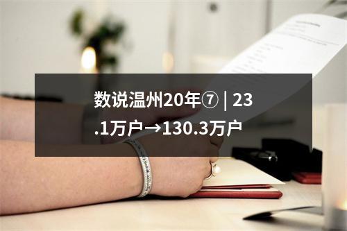 数说温州20年⑦ | 23.1万户→130.3万户
