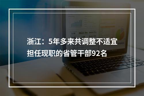 浙江：5年多来共调整不适宜担任现职的省管干部92名