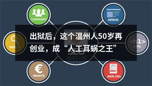 出狱后，这个温州人50岁再创业，成“人工耳蜗之王”