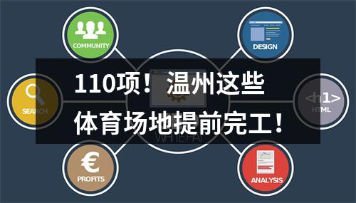 110项！温州这些体育场地提前完工！