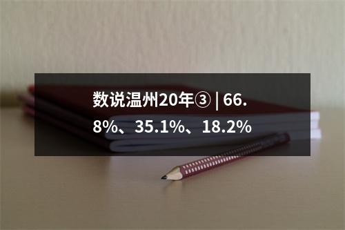 数说温州20年③ | 66.8%、35.1%、18.2%