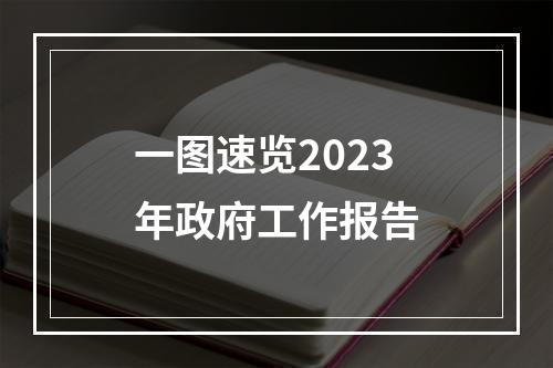 一图速览2023年政府工作报告