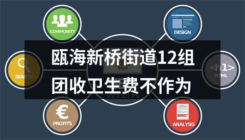 瓯海新桥街道12组团收卫生费不作为