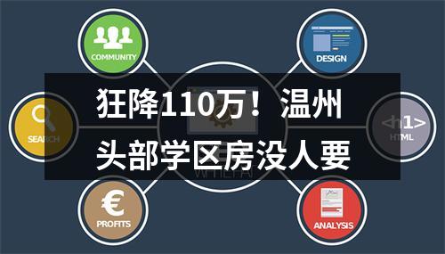 狂降110万！温州头部学区房没人要