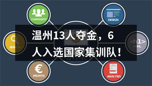 温州13人夺金，6人入选国家集训队！