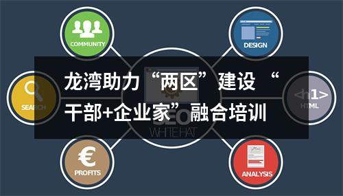 龙湾助力“两区”建设 “干部+企业家”融合培训
