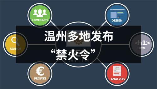 温州多地发布“禁火令”