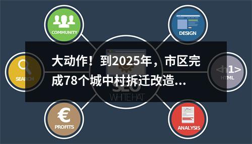 大动作！到2025年，市区完成78个城中村拆迁改造...