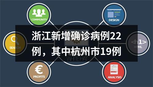 浙江新增确诊病例22例，其中杭州市19例