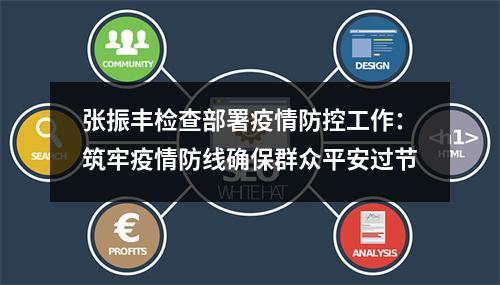 张振丰检查部署疫情防控工作：筑牢疫情防线确保群众平安过节