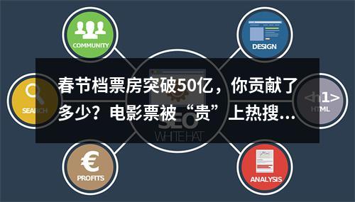 春节档票房突破50亿，你贡献了多少？电影票被“贵”上热搜后，终于要降了？