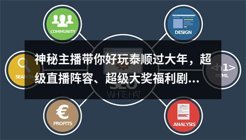 神秘主播带你好玩泰顺过大年，超级直播阵容、超级大奖福利剧透了...