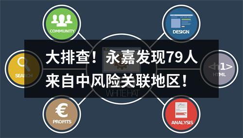大排查！永嘉发现79人来自中风险关联地区！