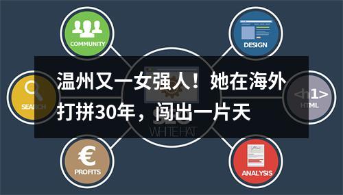 温州又一女强人！她在海外打拼30年，闯出一片天