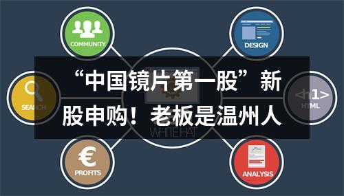 “中国镜片第一股”新股申购！老板是温州人