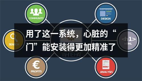 用了这一系统，心脏的“门”能安装得更加精准了