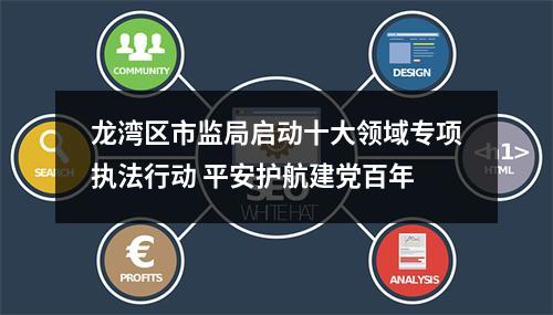 龙湾区市监局启动十大领域专项执法行动 平安护航建党百年