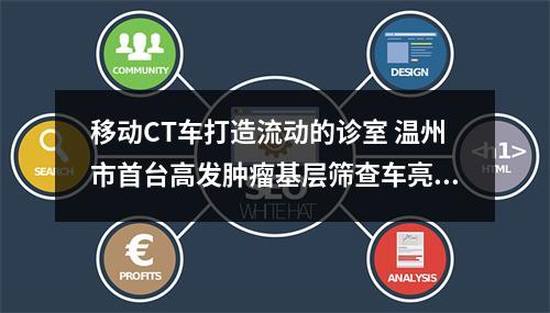 移动CT车打造流动的诊室 温州市首台高发肿瘤基层筛查车亮相