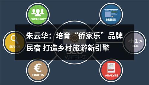 朱云华：培育“侨家乐”品牌民宿 打造乡村旅游新引擎