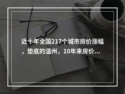 近十年全国217个城市房价涨幅，垫底的温州，10年来房价跌了31%