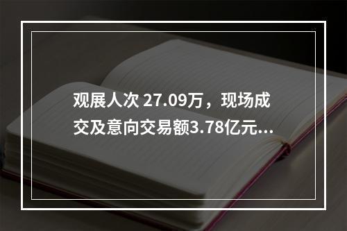观展人次 27.09万，现场成交及意向交易额3.78亿元！2020温州国际时尚文博会闭幕