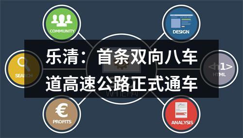 乐清：首条双向八车道高速公路正式通车