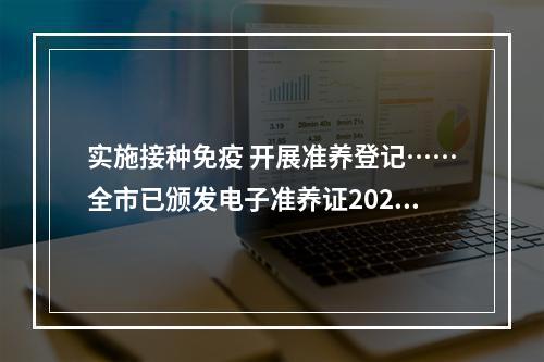 实施接种免疫 开展准养登记……全市已颁发电子准养证2027件 准养登记最多跑一次获点赞