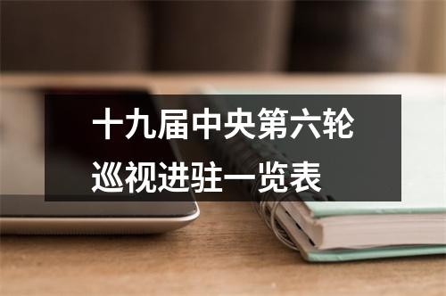 十九届中央第六轮巡视进驻一览表