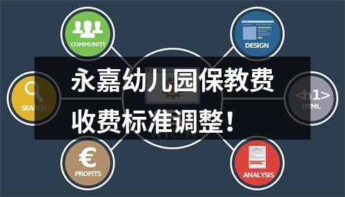 永嘉幼儿园保教费收费标准调整！