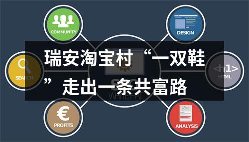 瑞安淘宝村“一双鞋”走出一条共富路