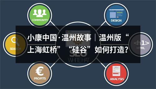 小康中国·温州故事｜温州版“上海虹桥”“硅谷”如何打造？
