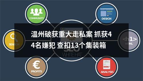 温州破获重大走私案 抓获44名嫌犯 查扣13个集装箱