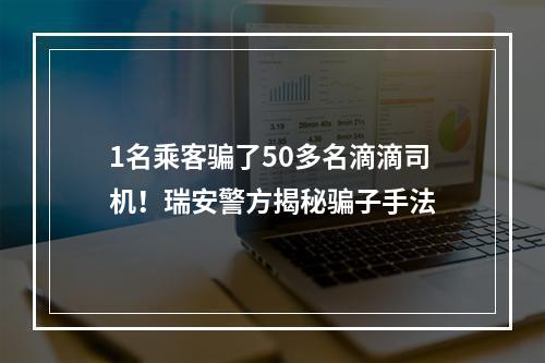 1名乘客骗了50多名滴滴司机！瑞安警方揭秘骗子手法