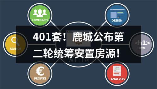 401套！鹿城公布第二轮统筹安置房源！