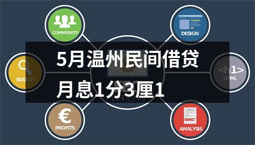 5月温州民间借贷月息1分3厘1