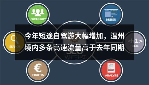 今年短途自驾游大幅增加，温州境内多条高速流量高于去年同期